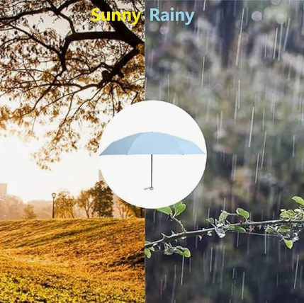 UV Resistant Mini Umbrella