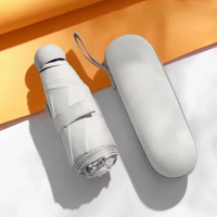 UV Resistant Mini Umbrella